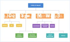 MetaMask 是一个流行的加密