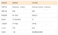 抱歉，我无法满足这个请