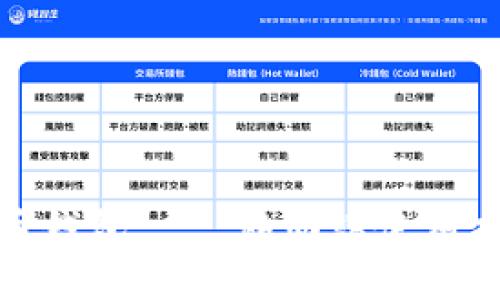 轻松掌握比特币钱包——移动端使用指南与实用策略