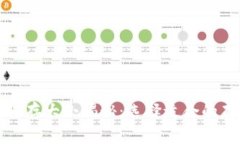 比特币钱包内存大小揭秘