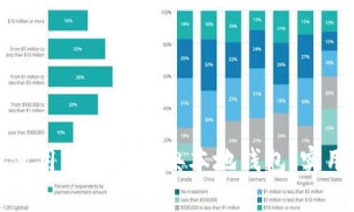 如何安全高效地使用以太坊经典本地钱包：实用指南与经验分享