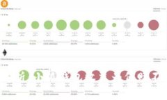 深度解析：小狐钱包收益