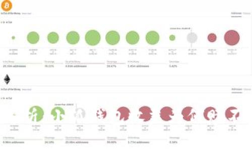 深度解析：小狐钱包收益为何赎不回来？