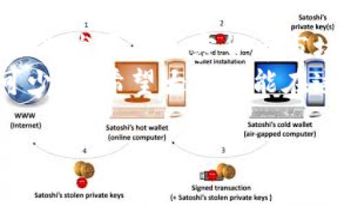 中本聪是比特币的创造者，但实际上没有任何证据表明他仍在积极参与比特币网络或任何交易。选择从“中本聪”这个角度来讨论提币到小狐钱包（即Fox Wallet）显然不太可行。然而，我可以为你提供一份关于如何将比特币或其他加密货币提币到小狐钱包的指南。

以下是关于如何将比特币等加密货币提币到小狐钱包的步骤详解。

如何安全快速地将加密货币提币到小狐钱包

关键词：提币, 小狐钱包, 加密货币

1. 什么是小狐钱包？
小狐钱包是一款用户友好的数字货币钱包，支持多种加密货币的存储、发送和接收。其界面，非常适合新手用户使用。作为一个去中心化的钱包，小狐钱包允许用户完全拥有自己的私钥，确保资产的安全性。
回想我刚接触加密货币时，使用的就是小狐钱包。那时我对各种交易平台感到无所适从，最终选择小狐钱包是因为它简洁的界面和良好的安全性，一直以来我都很满意！

2. 准备工作：确保拥有小狐钱包
在提币之前，确保你已经下载并安装了小狐钱包，并完成了注册。记得妥善保存你的私钥和助记词，这是确保你的资产安全的重要一步。
在这个过程中，我有点不知所措，特别是在设置私钥和助记词时。幸运的是，我找到了很多网络资源来指导我，让我慢慢掌握了这一切。

3. 获取提币地址
要提币到小狐钱包，你需要获得你的钱包地址。打开小狐钱包，进入“接收”或“收款”页面，系统会生成一个独特的比特币地址。你可以选择复制地址或使用二维码。
我记得首次获取钱包地址时，心中充满了期待，仿佛自己的虚拟货币也有了“家”。在这一点上，小狐钱包的界面特别友好，还带有二维码，让我觉得科技就是这么简单！

4. 提币步骤
接下来，前往你所使用的交易所（如币安、火币等），登录你的账户，并找到“提币”或“提现”的选项。
ol
    li选择你要提取的加密货币（如比特币）。/li
    li输入你在小狐钱包中获取的提币地址。/li
    li输入你要提取的金额。/li
    li确认所有信息无误后，点击“提交”或“确认”。/li
/ol
提币过程对我来说并不复杂，但我总是会反复确认地址是否正确，因为我知道一旦发送到错误的地址，这笔钱可能就再也无法找回！

5. 交易确认
提交后，交易所会处理你的提币请求。这通常需要几分钟到数小时不等的时间，具体取决于网络拥塞情况和交易所的处理速度。
在等待的过程中，我总是忍不住刷小狐钱包，期待着看到我的资产到账。这个过程让我学会了耐心，也让我更加期待每次提币的成就感。

6. 查看到账情况
交易完成后，回到小狐钱包，查看你的余额是否已经更新。你可以点击“交易记录”查看这笔交易的详细信息。
每次提币成功到账的那一刻，我都有种成就感，犹如在自己的小领地里积累财富。那种感觉是无与伦比的，特别是当我想起自己的投资之路初期是那么的艰难和迷茫。

7. 安全提示
提币是一个需要高度重视安全的过程，以下几点建议可以帮助你减少风险：
ul
    li始终确认提币地址是否准确。/li
    li避免使用公共Wi-Fi进行交易。/li
    li定期更新钱包和相关软件的版本。/li
    li启用双重身份验证以增加账户安全性。/li
/ul
在这一点上，我也曾遇到过一些困扰。有一次，我在公共场合操作钱包，差一点就泄露了我的地址。所以我为自己定下了一个原则：不在不安全的环境中进行交易，尤其是涉及资金的操作！

8. 结论
将加密货币提到小狐钱包是一个相对简单的过程，只要按照上述步骤进行，就能够顺利完成。但安全始终是重中之重。在不断发展的加密货币市场中，谨慎对待每一步操作，才能更好地保护你的资产。
每当回想起我在加密货币世界中的成长历程，心中总是充满感激。在这个数字化快速变化的时代中，学习和适应是必不可少的。希望大家都能在这条路上走得更稳、更远！

希望这份指南对你有所帮助，祝你在加密货币的世界中获得成功与乐趣！