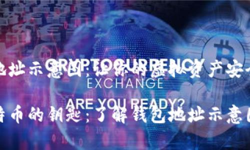 比特币钱包地址示意图：让你的虚拟资产安全无忧

安全存储比特币的钥匙：了解钱包地址示意图的实用价值