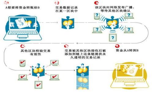 盗取比特币钱包不仅是违法的，而且是一种严重的犯罪行为。在这个数字资产日益普及的时代，加密货币的安全性也成为人们关注的焦点。对于许多投资者和用户而言，确保自己的比特币钱包安全，避免潜在的盗窃风险至关重要。

盗窃的法律后果
根据各国法律，盗窃他人财产，无论是实物还是虚拟财产，均可能面临严厉的法律制裁。在我国，盗窃罪是指非法占有他人财物的行为，依法应受惩罚。虽然比特币等虚拟货币在法律上可能面临一些灰色地带，但这并不意味着盗窃行为不会受到追究。随着比特币等加密货币的普及，相关法律法规也在不断完善，针对盗窃比特币的案件已经成为司法机构的重点打击对象。

比特币的去中心化特性
相比传统金融资产，比特币的去中心化特性使其在交易和存储方面有着独特的优势。然而，这也使得比特币钱包的盗窃行为更加隐秘和复杂。加密货币的交易是基于区块链技术实现的，每一笔交易都有记录，但一旦资产被盗，追索起来相对困难。虽然区块链技术透明且不易篡改，但黑客往往通过社交工程、钓鱼攻击等手段直接获取用户的私钥，从而完成盗窃。

如何保护你的比特币钱包
在数字货币的世界里，安全意识显得尤为重要。作为用户，我们需要采取一系列措施来保护自己的比特币钱包。首先，使用强密码和双重身份验证可以有效提升安全性。其次，不要随意点击陌生链接或下载不明来源的软件。此外，离线存储是一种较为安全的方式，可以考虑将比特币转存到冷钱包中。

我的个人经历
我记得在几年前刚接触比特币的时候，曾经因为对安全性缺乏了解而差点遭受损失。当时，我在一个论坛上看到有人分享关于比特币投资的经验，便迫不及待地想要进入这个市场。然而，由于没有做好充分的准备，我在交易中点击了一个来历不明的链接，结果差点将我的钱包信息泄露。幸运的是，我及时发现并采取措施，才没有造成实质性的损失。这次经历让我深刻体会到，加密货币的安全性不仅关乎财富，更关乎每一个用户的心理和情感。

结语
总而言之，盗取比特币钱包是违法且危害极大的行为。作为一个用户，我们不仅要关注投资的收益，更要重视资产的安全。希望大家在享受数字货币带来的便利与收益的同时，也能提升自身的安全防范意识，保护好自己的比特币钱包，避免成为黑客的目标。

通过以上的叙述，我希望能够引起人们对比特币钱包安全问题的重视，减少盗窃事件的发生。同时，鼓励大家分享自己的经历和看法，让我们共同学习与成长。