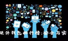 2023年比特币硬件钱包排行