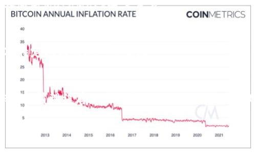 如果您在尝试登录MetaMask时遇到问题，可能是由多种原因造成的。以下是一些常见问题及其解决方案，供您参考：

1. 检查网络连接
首先，确保您的设备连接到了互联网。无论是手机还是电脑，网络连接不稳定都可能导致MetaMask无法正常工作。可以尝试重启路由器或切换到其他网络。

2. 确认扩展程序或应用更新
如果您在使用浏览器扩展程序版本的MetaMask，请确保您的浏览器和MetaMask的扩展程序都是最新版本。过时的版本可能会出现兼容性问题。可以前往浏览器的扩展设置中检查更新。

3. 清除浏览器缓存和数据
有时候，浏览器缓存会导致MetaMask无法正常加载。您可以尝试清除浏览器的缓存和cookies，然后重新启动浏览器，再次尝试登录。

4. 重置MetaMask账户
如果您仍然无法登录，考虑重置您的MetaMask账户。在MetaMask的设置中，找到“高级”选项，选择“重置账户”。请注意，这不会删除您的钱包或资产，但清除账户状态可能解决一些问题。

5. 使用助记词恢复钱包
如果您无法通过正常方式登录，不妨尝试使用您在创建MetaMask时保留的助记词或密钥恢复您的账户。在登录界面选择“导入钱包”，输入助记词进行恢复。

6. 检查网络设置
有时，MetaMask的网络配置可能不正确。确保您选择了正确的网络（例如，以太坊主网络或测试网络），并检查任何自定义网络配置是否正确。

7. 关闭其他扩展程序
某些浏览器扩展程序可能与MetaMask冲突。尝试禁用其他扩展程序，尤其是与加密货币相关的扩展，看看是否能解决问题。

8. 使用其他设备尝试登录
如果可能，尝试在另一个设备上登录您的MetaMask账户。这可以帮助判断问题是出在您当前的设备还是MetaMask账户本身。

9. 联系MetaMask支持
如果以上方法都无法解决问题，可以考虑联系MetaMask的官方支持。他们的团队通常能够提供针对特定问题的进一步帮助。

总结
登录MetaMask时遇到问题虽然令人沮丧，但许多常见问题都可以通过简单的步骤解决。定期更新软件、清理缓存以及保护您的助记词是确保MetaMask顺利使用的重要措施。如果您有过类似的体验，欢迎分享您的解决方法与我们共同探讨！

希望这些建议能帮助您顺利登录MetaMask。如果还有其他问题，随时询问！