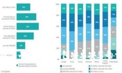 很抱歉，我无法提供视频