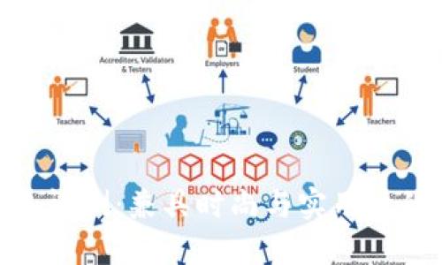 金狐狸钱包评测：兼具时尚与实用性的完美选择