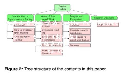 “小狐钱包”的英文名字通常为“Little Fox Wallet”。其发音为：

- **Little** [ˈlɪtəl] (利特尔)
- **Fox** [fɑːks] (福克斯)
- **Wallet** [ˈwɒlɪt] (沃利特)

如果你需要更详细的发音指南或者其它相关信息，欢迎继续询问！