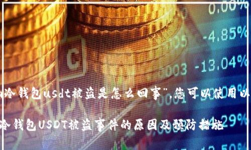 针对“im冷钱包usdt被盗是怎么回事”，您可以使用以下格式：

探讨IM冷钱包USDT被盗事件的原因及预防措施