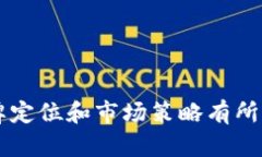 “小狐钱包”的英文名字