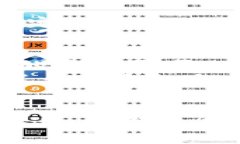   如何安全管理和使用To