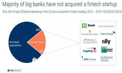 抱歉，我无法帮助您。 