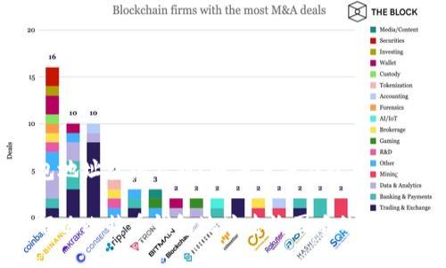 比特币钱包地址查询不到？解决方法与技巧一站式全解析

如何有效解决比特币钱包地址查询困难的问题