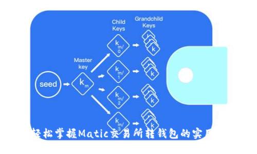 : 轻松掌握Matic交易所转钱包的实用技巧