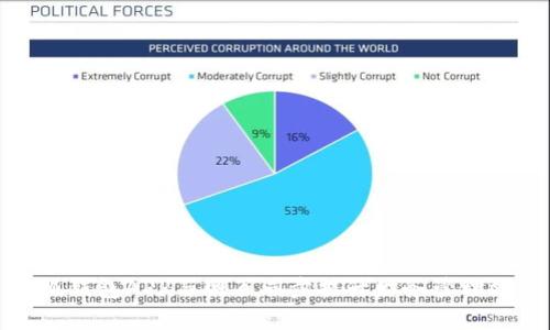 小狐钱包APP与网页同步提升财务管理效率