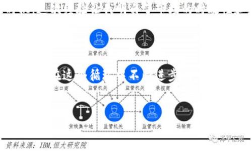   如何在以太坊钱包中购买矿工费，快速便捷，轻松交易 / 
 guanjianci 以太坊, 矿工费, 加密货币 /guanjianci 

引言
在加密货币的世界里，以太坊（Ethereum）作为一种智能合约平台，备受关注。而在进行任何交易之前，矿工费是必不可少的部分。今天我想跟大家分享的是如何在以太坊钱包中购买矿工费，以及我的一些个人经历和思考，让这篇文章不仅仅成为一篇指南，更成为一次情感的分享。

什么是矿工费？
在深入探讨如何购买矿工费之前，我们必须了解什么是矿工费。简单来说，矿工费就是你在进行以太坊交易时需要支付给矿工的费用，作为他们打包和确认你交易的奖励。在以太坊网络中，矿工用这个费用来激励他们处理交易，并确保区块链的安全性和稳定性。
回想起我第一次接触加密货币时，看到这个概念让我感到有些陌生。我像很多人一样，只关注了数字的涨跌，却忽视了背后支撑这个市场的技术和运作机制。这样的经历也让我更深刻地理解了区块链的价值和复杂性。

为什么需要关注矿工费？
矿工费并不是一个简单的费用，而是影响您交易速度和成功率的关键因素。以太坊交易的成功不仅依赖于您的操作，还依赖于网络的拥堵情况。当网络繁忙时，矿工费通常会上涨，这直接影响了交易的确认速度。
就像我小时候在家做饭，总是要根据食材的新鲜程度和炉子的火力来调整烹饪时间。交易也一样，矿工费的选择要根据实时的网络状态来，否则可能会等得心急如焚，但交易却始终没有处理完成。

如何在以太坊钱包中购买矿工费？
接下来，让我们具体谈谈在以太坊钱包中如何购买矿工费。首先，你需要一个支持以太坊的数字钱包，例如MetaMask、Trust Wallet等。这些钱包通常会提供设置矿工费的选项。
1. **下载和安装钱包**：选择一个你信任的以太坊钱包并进行安装。通过官方渠道下载，确保安全。
2. **创建或导入钱包**：如果你是新用户，可以创建一个新钱包；如果你已经有了以太坊钱包，可以选择导入已经存在的助记词或私钥。
3. **选择发送以太坊**：进入钱包界面，选择发送或转账功能。输入接收方的地址和转账金额。
4. **设定矿工费**：在确认交易的页面，你会看到一个“矿工费”或“交易费用”选项。你可以选择支付的费用，通常会提供 “慢”、“中”、“快” 三种选项，分别对应不同的手续费和交易确认时间。
5. **确认交易**：设置完矿工费后，确认交易，输入密码，等待网络确认。

如何选择合适的矿工费？
许多人在选择矿工费时感到困惑，不知道该如何取舍。在我的经验中，选择矿工费同样需要根据网络的情况进行判断。如果交易并不急于完成，选择较低的矿工费就可以；而如果这笔交易关系重要，可能就需要支付较高的费用来加快确认速度。
我记得有一回，我急于买入一项新兴的去中心化金融（DeFi）项目，结果却因为没有选择足够高的矿工费而错失了最佳时机。这次经验让我明白了市场的时效性和灵活应变的重要性。

结语：拥抱加密世界的挑战与乐趣
在加密货币的海洋中，矿工费就是我们航行过程中不可或缺的一部分。选择合适的矿工费不仅是生财之道，还是一门艺术。
通过自己的经历，我希望能够帮助更多的人更好地理解这个复杂的世界。无论是初入者还是老手，掌握矿工费的技巧都是我们在这个循环中不断进步的重要一环。就如同人生，每一个决策都需要细致入微的考虑，而成功便往往藏于每一次抉择之中。
愿我们在以太坊的旅程中，不断学习、成长，享受其中的乐趣与挑战。 

感谢你阅读这篇文章，如果有什么问题，欢迎和我交流！
