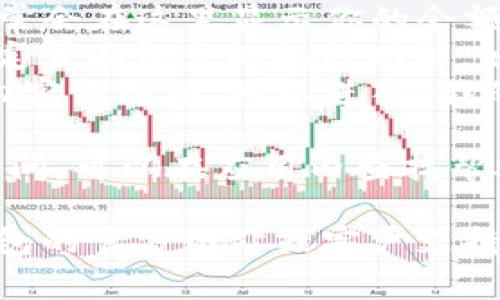 小狐钱包的固定页面通常是指其应用内提供的一些常用功能或设置界面。要找到到账单、余额、转账等功能，可以采用以下方法：

1. **下载并安装小狐钱包应用**：确保你已在手机上下载并安装最新版本的小狐钱包应用。

2. **登录账户**：用你的账户信息登录到小狐钱包应用。

3. **导航栏**：一般情况下，打开应用后，你会看到底部或侧边的导航栏，其中包括“首页”、“钱包”、“转账”、“我的”等选项。

4. **访问固定页面**：
   - **首页**：这是你进入应用后的默认页面，通常会在这里显示你的余额、交易记录等。
   - **钱包功能**：点击“钱包”选项，可以查看固定页面包含的各种功能，如充值、提现等。
   - **设置页面**：如果需要自定义固定页面的内容或选项，可以进入“我的”或“设置”，进行相应的调整。

5. **常见问题查找**：如果你对某个具体功能有疑问，可以在应用内查找帮助中心或者使用FAQ页面。

如果你在使用中遇到具体问题，也可以查看小狐钱包的官方网站或客户支持获取最新的信息和更新。