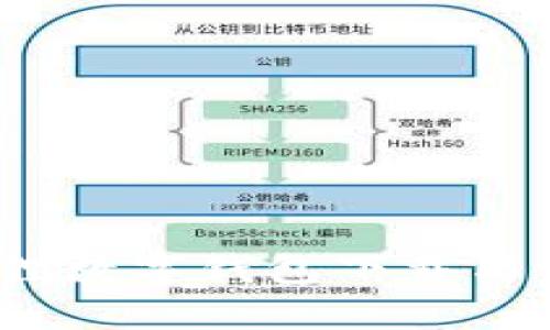 轻松上手：狐狸数字钱包下载与使用全面指南