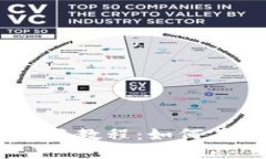 火币SHIB币原子互换教程：