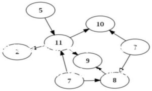 如何高效查询以太坊钱包地址

轻松查询以太坊钱包地址的实用指南