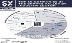 如何在手机上使用MetaMas