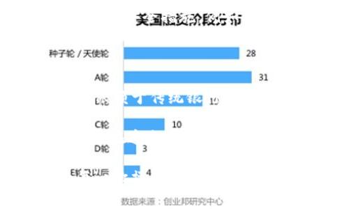 从Ronin转账到小狐钱包的实用指南：安全快速的资产管理方案

Ronin, 小狐钱包, 加密货币/guanjianci

---

引言：为什么选择Ronin和小狐钱包？

在加密货币日益普及的今天，数字资产的管理变得尤为重要。Ronin作为为《Axie Infinity》设计的侧链，凭借其低手续费和快速交易的特性，迅速赢得了玩家们的青睐。而小狐钱包作为一个热门的加密货币钱包，以其用户友好和安全性著称，成为了许多用户存储和管理加密资产的第一选择。

我记得我第一次接触加密货币时，心中满是疑虑与憧憬。那些看似高深的技术术语令我感到无所适从，尤其是在转账和管理资产上。然而，随着时间的推移，我逐渐掌握了这些知识，今天就来分享一下如何从Ronin转账到小狐钱包的详细步骤和实用技巧，帮助大家更安全地管理自己的数字资产。

第一步：准备工作

在转账之前，确保你已经在小狐钱包中创建了账户，并完成了必要的身份验证。这与我小时候第一次开银行卡的经验是相似的，总是要经过一些繁琐的步骤来确保安全。

此外，要确保你的Ronin钱包内有足够的资产。如果你还没有Ronin钱包，可以去官方网站注册并购买一些ERC-20代币，例如Ether，以便进行后续转账。

第二步：连接Ronin钱包

首先，你需要在Ronin钱包中打开你的账户。这是一步非常重要的操作，因为任何不当操作都可能导致资产丢失。在我过去的经验中，确保每个步骤都详细确认是成功转账的关键。

打开Ronin钱包后，你将看到一个界面，上面会显示你的资产和交易记录。务必确认你想要转账的代币和数量。在这个步骤中，我总是像检查自己背包一样，确认自己是否带了所有需要的东西。

第三步：进行转账

在Ronin钱包中，选择“转账”选项，输入小狐钱包的接收地址。如果你不熟悉这个过程，建议使用扫描二维码的方式进行操作，以确保地址的准确性。在我的个人经历中，每一次手动输入地址，我都觉得像是在走钢丝，毕竟一字符的错误就可能导致资产无法找回。

接下来，输入你想转账的金额，并仔细检查所有信息无误后，确认交易。在这个瞬间，我总是感到一种紧张的期待，既兴奋又有些害怕。在确认转账后，稍等片刻，你就能看到转账的进度。

第四步：确认转账状态

转账完成后，记得及时在小狐钱包中确认到账。在我的经验里，有时候转账会因为网络拥堵而延迟，因此耐心等待也是加密世界的一种必备素养。如果长时间没有到账，可以去区块链浏览器查看转账记录，这样可以增加你的安全感。

第五步：资产管理与安全

当你顺利将资金转入小狐钱包后，不妨花些时间来了解一下如何有效管理你的资产。小狐钱包不仅支持多种加密货币，还提供了一些实用的安全措施，例如双重认证和冷存储功能。在我使用这些功能的过程中，确实给我带来了额外的安心，毕竟，让资产安全无疑是每个投资者的头等大事。

个人感悟与总结

如今，加密货币的世界依旧在不断变化，每个人都在探索如何更好地管理自己的财富。正如我小时候想象的那样，未来的经济将不再仅仅依赖于传统银行，而是会完全依托于数字货币的生态系统。

从Ronin转账到小狐钱包的过程不仅是一个技术性的操作，更是在这条加密旅程中不断成长的一部分。我希望每个读到这篇文章的人都能在这条路上找到自己的方向，安全而自信地管理自己的加密资产。

所以，不要害怕开始这段旅程，无论是转账还是投资，保持学习和创造的热情才能让我们在这个新兴的市场中立于不败之地。在未来的每一次操作中，我也会更加谨慎和成熟，期待与大家共同探索更广阔的加密世界。