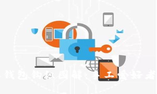 可爱小狐零钱包钩织图解：手工爱好者的完美选择