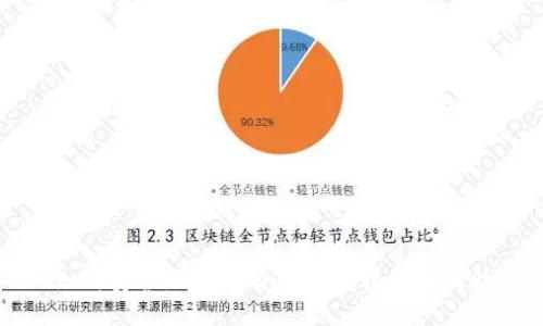 如何安全地将比特币钱包转移到国外？
