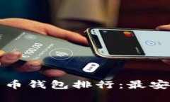 2023年全球比特币钱包排行