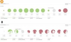 如何找回丢失的比特币钱