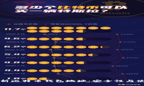 深入解析比特币钱包地址：安全性与使用技巧