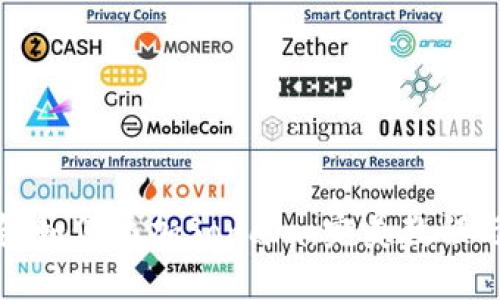 : 小狐钱包如何添加Sonala：完美教程与实用指南
