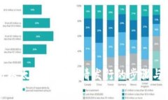 全面解析以太坊钱包申请
