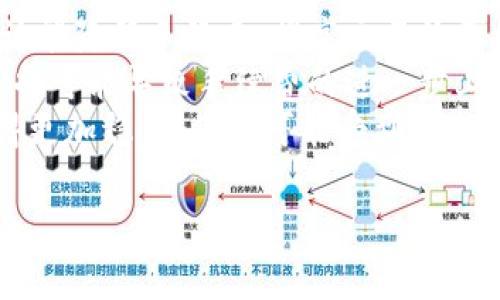 在现代区块链交易中，钱包手续费是一个不可避免的成本，特别是在以太坊这样一个高度活跃的平台上。与许多其他数字货币相比，以太坊的手续费通常较高，波动也很大，受多种因素影响。为了帮助您更好地了解以太坊钱包手续费的相关信息，本文将详细介绍这一主题。

如何计算以太坊钱包手续费及其影响因素

关键词：以太坊, 钱包手续费, 区块链交易

由于篇幅限制，我将提供一个大致的概要。以下为内容大纲以及相关问题的解析。

### 以太坊钱包手续费概述

以太坊的交易手续费被称为“Gas”，是为了支付网络中处理交易的合约和区块的矿工费用。Gas费用的计算是非常复杂的，它取决于交易的复杂程度和网络的拥堵程度。每个交易所需的Gas量以及Gas价格的波动，都会直接影响你最终需要支付的手续费。

### 影响以太坊钱包手续费的因素

以太坊手续费的主要影响因素包括网络拥堵、Gas价格的变化、交易的复杂性及用户的设定偏好等。网络拥堵时，由于需求增加，Gas价格会随之上涨，从而推高整个手续费。

### 每月手续费的估算

用户每月在以太坊上的交易数量和交易类型的复杂度会大幅影响到每月的手续费总额。对于经常进行智能合约操作的用户，其手续费可能会比单纯进行ETH转账的用户高出很多。

### 问题及详细解析

#### 1. 为什么以太坊的手续费会如此波动？

以太坊手续费波动主要由以下几个因素造成：
首先，网络的拥堵程度直接影响Gas的价格，在网络高峰期，用户为了确保快速确认其交易，往往需要支付更高的Gas价格，这直接推动了手续费的上升。
其次，交易的复杂性也决定了所需Gas量的不同。比如，简单的ETH转账可能只需21000单位的Gas，而执行复杂的智能合约可能需要数十万甚至上百万的Gas。
此外，市场情绪、新闻事件及617事件等，也是导致手续费波动的原因。交易量的大幅变化会直接影响Gas价格，因此用户需要密切关注市场动态，以选择合适的时机进行交易。

#### 2. 如何以太坊交易的手续费？

用户可以通过几种方式来他们在以太坊上的交易手续费：
首先，选择交易时间。在网络较为繁忙的时间段（如某些ICO项目或区块链活动期间），Gas价格往往会上涨。因此，选择在网络相对空闲的时间进行交易，可以节省不少手续费。
其次，使用加密钱包的智能化功能，例如一些钱包支持推荐Gas价格或用户配置手续费，选择适合自己的手续费设置，可以有效控制交易成本。
最后，用户还可以选择低费用的L2扩展解决方案进行交易，如Arbitrum或Polygon，这些平台提供了更低的交易手续费和更快的交易确认时间，能够让用户在执行合约或转账时节省更多成本。

#### 3. 以太坊钱包手续费的实际支付方式是怎样的？

在以太坊网络上，每笔交易手续费都是用ETH支付的。用户在发起交易时需要设定Gas Price（每单位Gas的ETH价格）和Gas Limit（交易所需的最大Gas）。最终手续费计算公式为Gas Price * Gas Limit。
一旦交易被矿工确认，所支付的手续费会直接从用户的余额中扣除。未使用的Gas在交易完成后会自动退还给用户。这使得用户在交易时应谨慎选择Gas Limit，以免不必要的手续费消耗。
此外，一些钱包会自动计算并推荐当前的适宜Gas Price，以便用户能够更快地完成交易，同时控制手续费。

#### 4. 未来以太坊手续费的趋势会如何？

未来以太坊手续费的变化趋势会受到多重因素的影响。随着以太坊2.0的升级和使用零知识证明等技术手段，理论上应该能降低手续费，提高交易效率。
另一方面，随着DeFi和NFT市场的崛起，可能会导致更多的交易和用户涌入，以太坊网络的拥堵问题可能依然严峻。因此，也可能导致手续费的进一步上涨。
此外，竞争链的出现，比如Solana和Cardano等，也在促使以太坊团队不断网络协议。因此，预计未来的手续费可能会变得更加稳定，但也可能受到外部因素而波动。

希望以上信息能够帮助您更好地理解以太坊钱包手续费的相关内容。