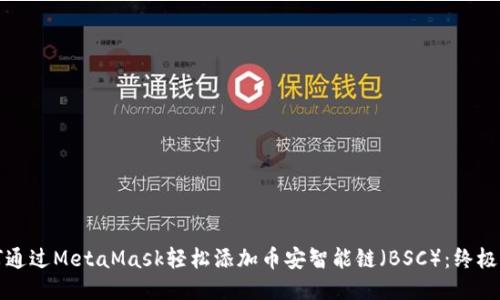 如何通过MetaMask轻松添加币安智能链（BSC）：终极指南