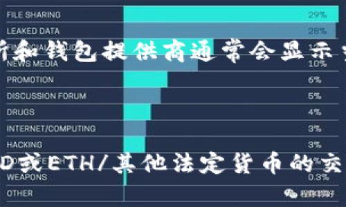 

如何往以太坊钱包充值：简单步骤和最佳实践

关键词

以太坊, 钱包充值, 加密货币

内容介绍

以太坊（Ethereum）是一种开源的区块链平台，允许开发者构建和发布去中心化应用程序（DApps）。在以太坊网络上进行交易和参与各种活动，你需要一个以太坊钱包来存储和管理你的以太坊（ETH）。在你的钱包中充值以太坊是使用该网络的第一步步骤，本篇文章将为你详细介绍如何在以太坊钱包中充值，以及常见的充值方法和最佳实践。

在开始之前，请确保你已经设立了一个兼容以太坊的数字钱包。市场上有许多类型的钱包可供选择，包括桌面钱包、移动钱包和硬件钱包等。选择一个安全并符合你需求的钱包对于保护你的资产至关重要。

充值以太坊的基本步骤

往以太坊钱包充值的过程可以分为几个简单的步骤。以下是一般的步骤，你可以根据自己的情况和选择的充值方式来调整。

步骤一：获取你的以太坊钱包地址

首先，你需要获取你的以太坊钱包地址。这是一个独特的字符串，通常以“0x”开头，并且由40个十六进制字符组成。在你的钱包应用中，你应该能够找到这个地址。在某些钱包中，这个地址会以二维码的形式显示，方便你在移动设备上使用。

步骤二：选择充值方式

有多种方法可以往以太坊钱包中充值。以下是三种常见的方法：
ul
    listrong购买以太坊： /strong通过交易所如Coinbase、Binance、Kraken等直接购买以太坊，并将其发送到你的钱包地址。/li
    listrong从其他用户转账： /strong如果你认识其他以太坊持有者，可以直接让他们向你的钱包地址转账ETH。/li
    listrong使用加密货币ATM： /strong一些地区有支持以太坊的加密货币ATM机，你可以通过现金或其他支付方式进行购买并发送到你的钱包。/li
/ul

步骤三： initiating the Transfer

一旦你选择了合适的充值方式并确定你的钱包地址无误，接下来就可以发起转账。如果你是在交易所购买以太坊，通常只需在完成购买后选择“提取”或“提现”，输入你的钱包地址并确认交易。在从其他用户转账时，同样输入你的钱包地址，确认金额并完成转账。

步骤四：确认交易

完成充值后，你需要等待以太坊网络确认交易。你可以通过以太坊区块浏览器（如Etherscan）输入你的钱包地址来查看交易状态。如果交易成功完成，所充值的ETH应该会显示在你的钱包中。

最佳实践与安全注意事项

在往以太坊钱包充值时，安全性是非常重要的。确保你采取了一些最佳实践以保护你的资产。
ul
    li确保你从知名、信誉良好的交易所或平台进行交易。/li
    li避免将你的钱包地址在公共场合分享，以防被恶意用户利用。/li
    li启用钱包的双重身份验证（2FA）功能以增强安全性。/li
    li定期备份你的钱包信息，包括助记词和私钥，并将其保存在安全的地方。/li
/ul

常见的充值方式包括使用交易所、从其他钱包转账或通过ATM购汇，每种方法都有其特点与注意事项，选择适合自己的方式尤为重要。

常见的问题

在这个过程中，可能会有一些问题让你感到困惑。以下是4个常见的问题以及详细解答。

问题一：为什么我的以太坊充值无法到达钱包？

如果你的以太坊充值未能成功到达你的钱包，可能有几个原因。首先要检查的是你是否正确输入了钱包地址。任何错误都可能导致资金被转账到错误的地址。此外，交易可能在网络中被延误。有时候，由于以太坊网络拥堵，交易需要较长时间确认。你可以在Etherscan等区块浏览器上追踪交易状态，查看是否已经被确认。如果一直没有到账，可能需要联系交易所或发送方以获取帮助。

问题二：如何保证我的以太坊钱包的安全性？

保证以太坊钱包的安全性有几个重要的步骤。首先，使用强密码并定期更换，避免使用简单的密码组合。其次，进行定期的备份，将私钥和助记词存储在安全的物理位置，如铁盒或加密USB驱动器。此外，尽量使用冷钱包（如硬件钱包），而不是热钱包，以减少在线攻击风险。定期监控你的钱包交易记录，及时察觉任何可疑活动也是必要的安全措施。

问题三：在以太坊交易中遇到的手续费是怎么计算的？

在以太坊的交易中，手续费是由“Gas”所决定的，Gas是用于支付以太坊网络执行交易及智能合约所需的费用。交易的复杂性和网络的交通状况都会影响Gas价格。当你在钱包中设置转账金额时，可以选择Gas价格的高低，价格越高，确认交易的速度就越快。交易所和钱包提供商通常会显示当前的Gas价格趋势供你参考。为了节省手续费，可以在网络拥堵时段之外进行交易。

问题四：如何将以太坊兑换成法定货币？

将以太坊兑换成法定货币（如美元、欧元等）的方法相对简单。通常，你可以通过在交易所进行交易来实现这一点。首先在支持以太坊交易的交易所（如Coinbase、Binance等）开设账户，完成身份验证后，将你的ETH转入该交易所的账户。接着，在交易所找到ETH/USD或ETH/其他法定货币的交易对进行出售，卖出时选择合适的价格并完成交易。部分交易所也支持直接提现至银行卡或支付宝、PayPal等第三方支付工具。然而，在进行这些交易时，应注意相关费用和交易限制，同时也要关注市场价格变化。确保在合适时机完成操作以最大程度地减少损失。

总结：往以太坊钱包充值需要你仔细遵循步骤并保持警觉，从安全以及选择充值方式的角度考虑非常重要。保持对市场动态的关注，有助于你做出最佳的投资决策。在快速变化的加密货币环境中，理解这些基本操作不仅能帮助你更顺利地完成充值，还能为你之后的以太坊交易、投资打下良好的基础。