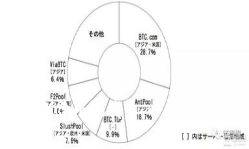 如何在手机上创建小狐钱包：一步步指南与安全提示