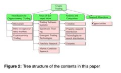: 小狐钱包：真相揭秘，安