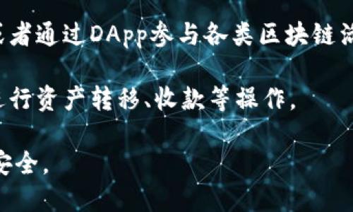 IM Token是一款多链数字资产钱包，旨在为用户提供安全、便捷的区块链资产管理服务。它支持多种主流数字货币，例如以太坊及其ERC20代币、比特币、EOS等，用户可以通过IM Token管理多种资产。

IM Token钱包的核心功能包括资产存储、转账收款、DApp访问等。用户通过智能合约与去中心化应用（DApp）互动，可以在钱包中直接进行交易、购买NFT、参与DeFi项目等。

IM Token的钱包安全性较高，用户的私钥由用户本人掌握，不会保存在服务器上。IM Token还提供多重签名、助记词备份等功能，保障用户资产的安全。

### IM Token的主要特点

1. **多链支持**：IM Token支持多种区块链资产，用户可以在同一应用内管理多种数字货币，提高了使用的便捷性。
  
2. **安全性**：IM Token采用了先进的加密技术，用户的私钥始终安全存储在本地，避免了中心化钱包可能存在的安全隐患。

3. **用户友好**：IM Token界面友好，操作简单，适合初学者和普通用户使用。用户可以轻松完成资产的转移、收款和管理。

4. **DApp生态系统**：IM Token的钱包自带DApp浏览器，方便用户直接访问各种去中心化应用，体验DeFi、NFT等区块链应用。

### IM Token的使用场景

IM Token除了用于存储和转账之外，还可以被广泛应用于如下场景：

1. **参与DeFi项目**：用户可以通过IM Token参与到各类去中心化金融项目中，如流动性挖矿、借贷、去中心化交易所等，实现资产增值。

2. **购买NFT**：在IM Token中，用户可以轻松访问各种NFT市场，购买自己心仪的数字艺术品或虚拟商品。

3. **连接传统金融**：IM Token通过与一些金融机构的合作，能够逐步实现数字货币和传统金融的互通，提供更多便利的金融服务。

### 可能相关的问题

#### 1. IM Token与其他钱包的区别是什么？

IM Token作为一款数字资产钱包，其与其他钱包（如MetaMask、Trust Wallet等）的主要区别在于以下几个方面：

首先，IM Token强调多链支持。虽然很多钱包也支持多种资产，但IM Token尤其注重以太坊及其生态，提供了丰富的ERC20代币支持，此外也支持比特币和EOS等主流币种。

其次，在用户体验方面，IM Token提供了非常友好的界面，初学者可以在较短的时间内上手使用。而某些钱包可能在复杂功能的设置上略显繁琐。

安全性是另一大亮点，IM Token采取了更为严格的私钥管理机制，确保用户的资产始终安全。这一点在用户选择钱包时是至关重要的。

最后，IM Token内置的DApp浏览器为用户提供了丰富的去中心化应用体验，而其他钱包的DApp功能可能需要额外的插件支持，造成使用上的不便。

#### 2. 如何安全地使用IM Token钱包？

安全使用IM Token钱包的关键在于用户的私钥管理和助记词保护。用户需要做到以下几点：

首先，尽量避免在公共网络环境下使用钱包，如公共Wi-Fi，因为这些网络容易遭受黑客攻击。最好在私密、安全的网络下使用数字资产钱包。

其次，用户需要定期更新IM Token钱包，以确保使用最新版本的安全补丁。同时，开启钱包的安全选项，如指纹识别或面部识别，增加登录的安全性。

对于助记词，用户需要妥善保管，尽量用离线方式保存。助记词一旦泄露，可能导致资产被盗，因此不应随意与他人分享或在不安全的地方记录。

用户还可以考虑使用硬件钱包来存储大额资产，然后通过IM Token进行日常的小额交易，进一步提高安全性。

#### 3. IM Token支持哪些类型的数字资产？

IM Token支持的数字资产种类非常丰富，主要包括：

1. 以太坊和ERC20代币：以太坊是IM Token最主要的支持资产，所有基于以太坊的代币（ERC20）也均可通过IM Token进行存储和管理。

2. 比特币：作为流行且广泛接受的数字货币，比特币的支持也是IM Token的一大特点。

3. EOS及其代币：针对EOS生态的用户，IM Token也支持EOS资产及相关代币，有助于用户更好地在EOS生态中进行操作。

4. 其他区块链资产：IM Token逐步扩展支持的资产种类，力求覆盖更多主流及新兴数字资产，以满足用户多元化的需求。

总之，IM Token致力于提供一个全面的数字货币管理平台，让用户可以方便、快捷地管理各类数字资产。

#### 4. 如何开始使用IM Token钱包？

开始使用IM Token钱包的步骤主要包括：

第一步，下载IM Token：用户可以在应用商店（如App Store、Google Play）搜索“IM Token”进行下载，或访问IM Token官网获取最新的安装包。

第二步，创建钱包：安装完成后，打开应用，点击“创建钱包”，用户需认真阅读并同意相关条款。在这一步，用户会设定一个安全密码以保护钱包。

第三步，保存助记词：创建钱包后，IM Token会生成助记词，用户需要将其妥善保存，这对恢复钱包资产至关重要。

第四步，添加资产：用户可以在IM Token中选择添加支持的资产，并进行转账操作，或者通过DApp参与各类区块链活动。

第五步，日常管理：用户可以通过IM Token随时查看资产总额、币种状态，并可随时进行资产转移、收款等操作。

通过以上步骤，用户便可以顺利开始使用IM Token钱包，体验区块链带来的便捷与安全。